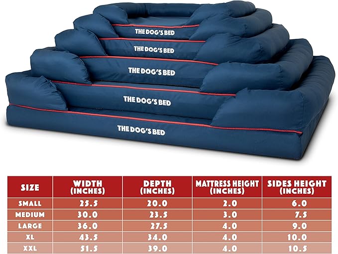 The Dog’s Bed Orthopedic Dog Bed XL Oxford Blue with Red Trim, Memory Foam, Pain Relief: Arthritis, Post Surgery, Lameness, Supportive, Waterproof Washable Cover