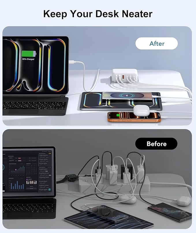 Fast Charger Block, GaN 6 Port USB C Charging Station Hub Cube, 100W Multiport Type C Wall Charger Power Strip Plug with PD 3.0+QC for iPhone13 14 15 16 17 Pro Max XR XS 8 7, Samsung, iPad, Table
