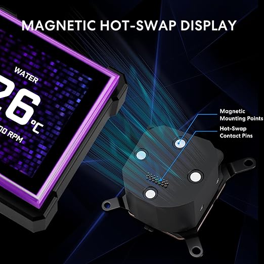 Lian Li Hydroshift II 360 CL ARGB Liquid CPU Cooler - 360mm AIO - 3.4" IPS LCD Square Screen - Daisy-Chain - Low-Noise - Intel LGA 1851/1700, AMD AM5/AM4-3X CL120 ARGB Fans - Black (HS2LCDS36CB)