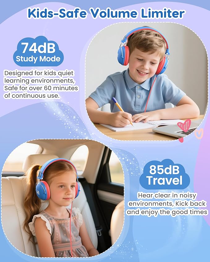 Kids Headphones, 74/85dB Safe Volume Limit, Stereo Sound, Wired On-Ear Headphones for Kids Boys Girls, 3.5mm Jack for Tablet, iPad, Kindle, YOTO Player, Airplane Travel, Blue