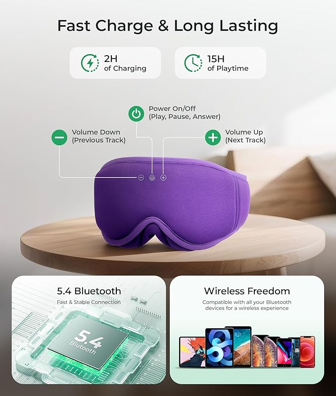 MUSICOZY Sleep Mask Headphones Bluetooth 5.4, 3D Blackout Eye Mask with Wireless Music Earphones, Hi-Fi Sound＆Long Battery Life Sleeping Headphones for Side Sleepers, Uniqe Gift for Men Women Travel