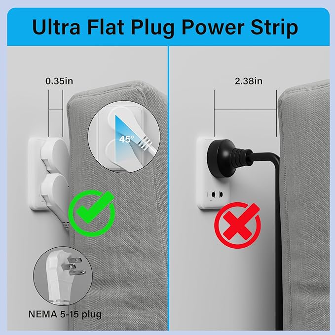 Elecan Surge Protector Power Strip 4 Ft Extension Cord, 8 Widely Spaced Outlets with 2 USB-A&1 USB-C PD 20W Charging Station, Flat Plug Wall Mountable Multi Outlet Extender, 14AWG 2450J/125V,ETL-White