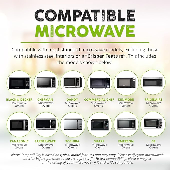 HOVER COVER High Power Magnetic Microwave Splatter Cover with Strongest Magnetic Grip, Collapsible 12-Inch BPA-Free Food Lid, Vented Plate Guard, Dishwasher Safe Space-Saving Storage - Gray 2 - Pack