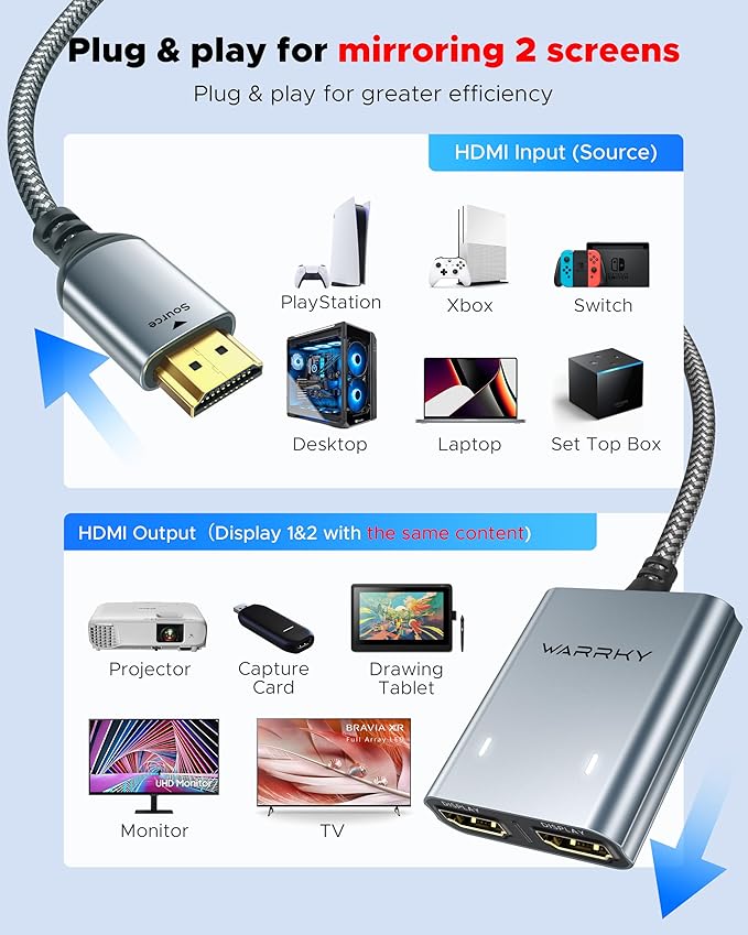 Warrky HDMI Splitter 4K, Display Mirror Same Screen Only (Not Extend Screen), HDMI Splitter 1 in 2 Out [USB-C Powered, Metal Shell, 3.3 Ft Braided Cable], 1x2 for Dual Monitors, Grey-4K UHD