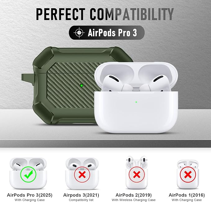 Compatible with Airpods Pro 3 Case(2025),for Airpods Pro 3rd Generation Cases Cover with Keychain Cleaner Kit Soft Silicone Shockproof Cover for Women Men