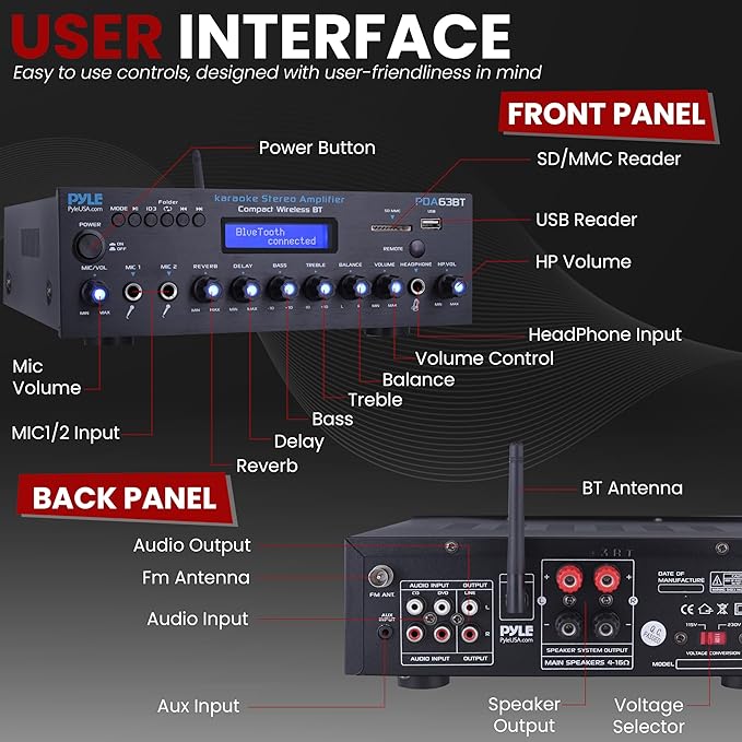 Pyle Wireless BT Stereo Amplifier - Multi Channel, 200 Watt Power, Home Audio Receiver System with FM Radio, BT, USB SD, AUX, RCA, Mic-in, BT and FM Antenna