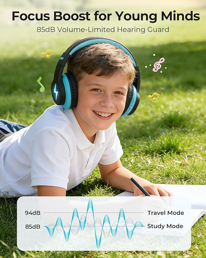 seenda Kids Bluetooth Headphones Boys, JCH-01 Kids Wireless Headphones for School, 85/94dB Volume Limited, 45H Playtime, 3 Lighting Modes, Built-in Mic Headset with Aux Cord for iPad/Tablet/Travel