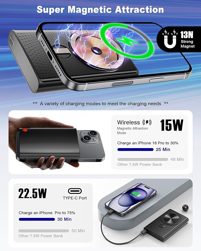 Magnetic Portable Charger, 10000mAh 22.5W PD Super Fast Charging Wireless Power Bank, Ultra-Strong Magnet, USB-C in&Out Battery Pack for iPhone 17/16/15/14/13/12 Pro Series, Black