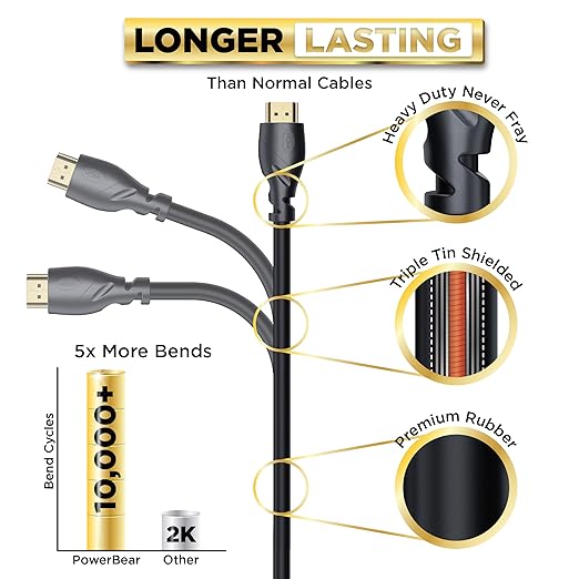 PowerBear 4K HDMI Cable 20 ft 1 Pack Long Hdmi Cable, Braided Nylon & Gold Connectors, 4K @ 60Hz, Ultra HD, 2K, 1080P, ARC & CL3 Rated | for Laptop, Monitor, PS5, PS4, Xbox One, Fire TV, & More