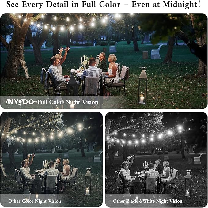 ANYQOO 3MP 2K Window Camera, Indoor/Outdoor Security 2.4GHz & 5GHz WiFi Camera for Home Security, ChroMax AI Color Night Vision, Person/Motion Detection, 24/7 Recording, Easy Install 1Pack