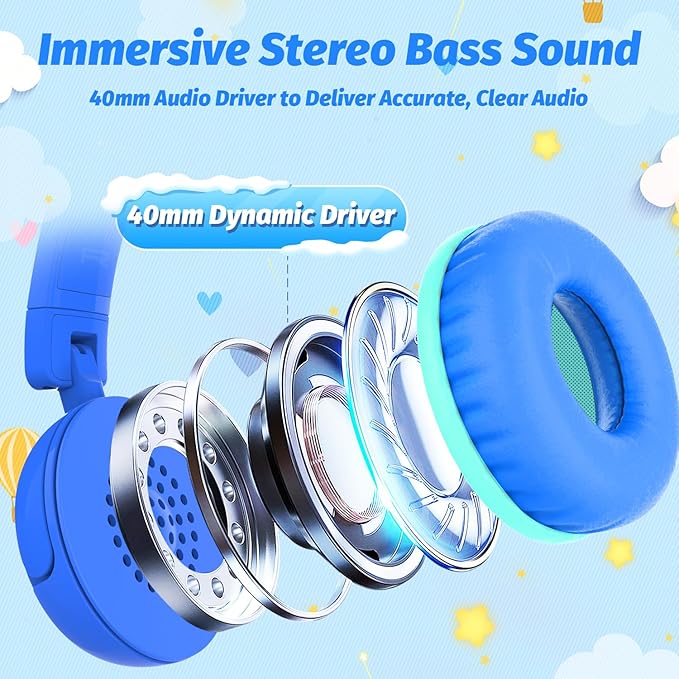 V1 Kids Headphones, Wired Stereo Foldable Tangle-Free 3.5mm Adjustable On-Ear Headphones for Kids for School/Toddlers/Childrens/Teens/Boys/Girls/Ipad/Tablet/Kindle/Phones/Travel/Plane (Blue-RV)