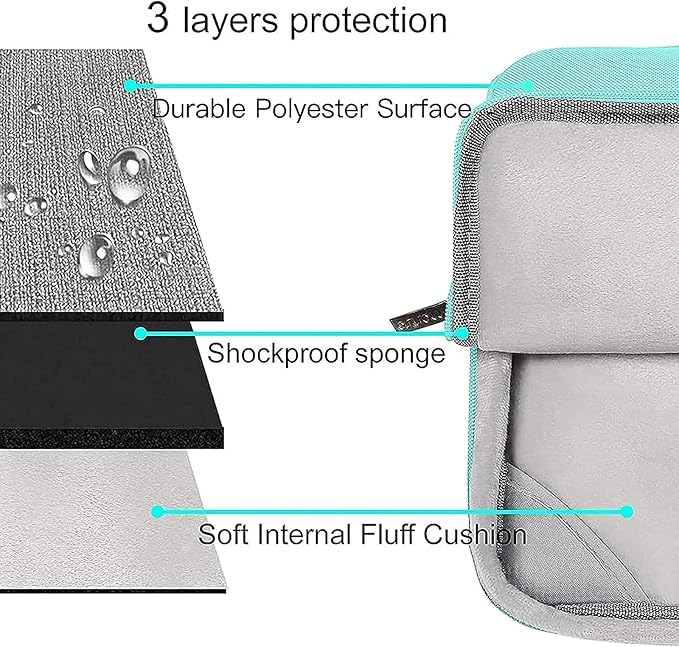 MOSISO Compatible with MacBook Air 13 inch Case M5 2026 M4 2025 M3 M2 2024-2022 A3449 A3240 A3113 A2681,Hard Shell&Sleeve Bag&Keyboard Skin&Webcam Cover&ScreenFilm for MacBook Air 13.6, Turquoise