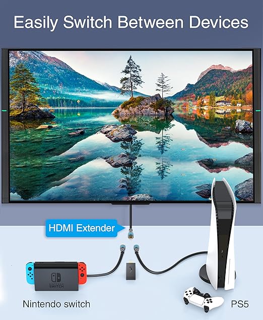 BlueRigger 8K HDMI Extender - 0.5FT Adapter (8K 60Hz, 4K 120Hz, HDMI Extension Cable, 48Gbps Ultra High Speed EXT, Male to Female Adapter) - Compatible with HDTV, Laptop, Xbox Series X, Roku, PS5