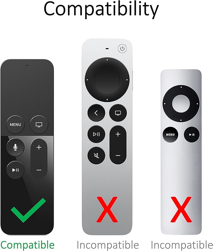TotalMount Remote Holder for Apple TV (Safeguards Black Apple TV Remote Controls)