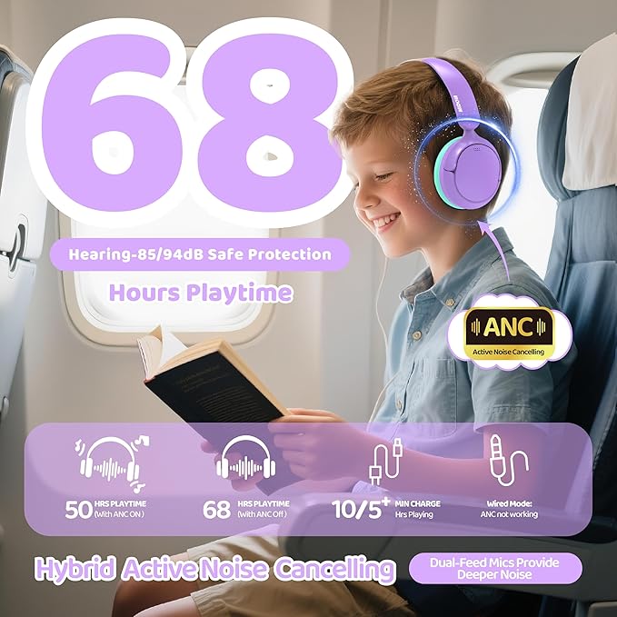 MIDOLA Active Noise Cancelling Kids Headphones Bluetooth 5.4 Wireless Volume Limited 85/94dB,Type C Fast Charging,Over Ear Foldable with Mic Aux Cord for Toddler Child Pad Tablet Purple