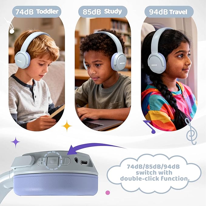 MIDOLA Headphones For Kids Bluetooth 5.4 Wireless 68H Play Time Volume Limit 85/94dB Over-Ear Foldable Headset,with Mic Wired Aux for Toddler Child Boy Girl School Pad Tablet Light Silver(Gray)/Purple