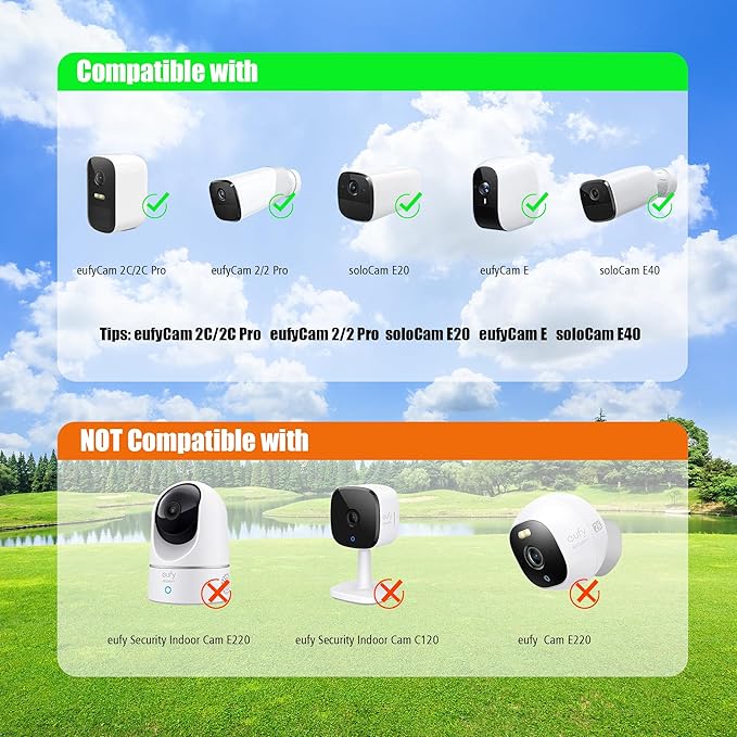 Solar Panel for eufy Camera,Security Camera,5V 4W SolarPanel for eufyCam 2/2 Pro,2C/2C Pro,E,soloCam E20/E40 Spotlight,IP65 USB-C Solar Panel Charger for eufy with Micro USB & Rubber Plug(2 Pack)