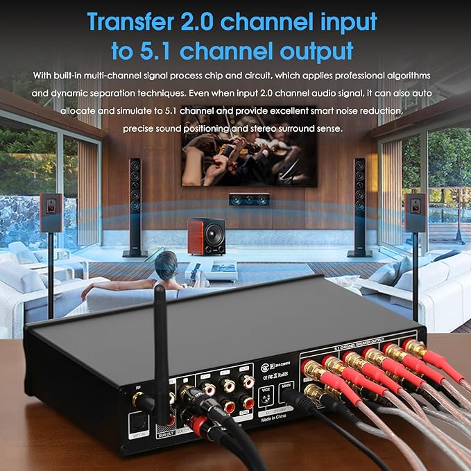 Nobsound HiFi 5.1 Channel Bluetooth Amplifier Stereo Home Theater Power Amp Subwoofer Amp