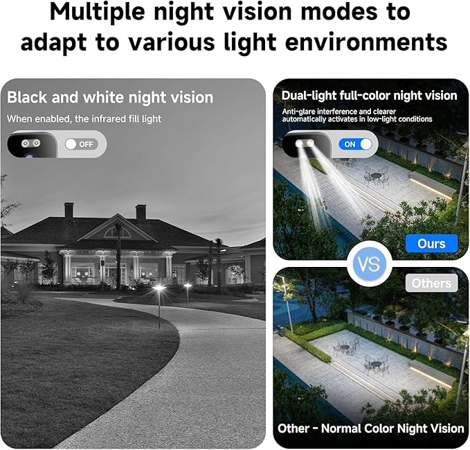4K Window Security Camera for Home: 2.4GHz&5GHz WiFi Window Camera with Dual-Light Color Night Vision - Indoor Window Cam with Motion Detection for Home Security - with 2 Multiple Angles Window Mounts