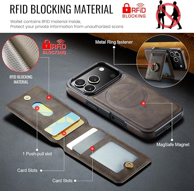 Wallet Case for iPhone 17 Pro, 2 in 1 Strong Magnetic Detachable, Shockproof Phone Case Compatible with MagSafe, Slim Leather Wallet RFID Blocking 5-Card Holder Ring Grip Stand (Coffee)