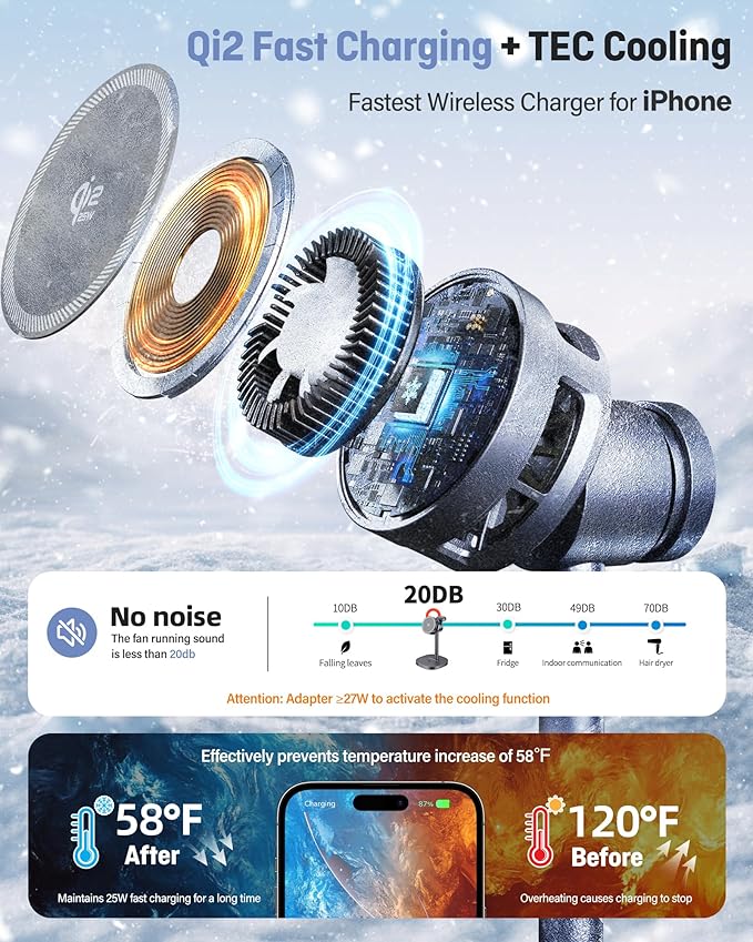 3-in-1 Wireless Charging Station Qi2.2 25W – MagSafe Fast Charger for iPhone, Apple Watch & AirPods