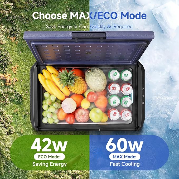BODEGA 12 volt Car Refrigerator -32 QT Portable Freezer IPX4 Waterproof Car Fridge Electric Cooler Ultra-Quiet for Truck Van Camping Travel 12/24V DC 110~240 Volt AC,-4℉~68℉