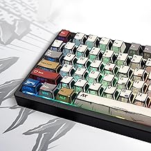 137 Versatile PBT Keycaps, No Tearing, Never Fade & Non-Slip, Vibrant RGB Backlit Keycaps for Mechanical Keyboard (Typing, Gaming, Anime Passion) Ergonomic (Doubleshot MX, Fit All Layout) - Image 1