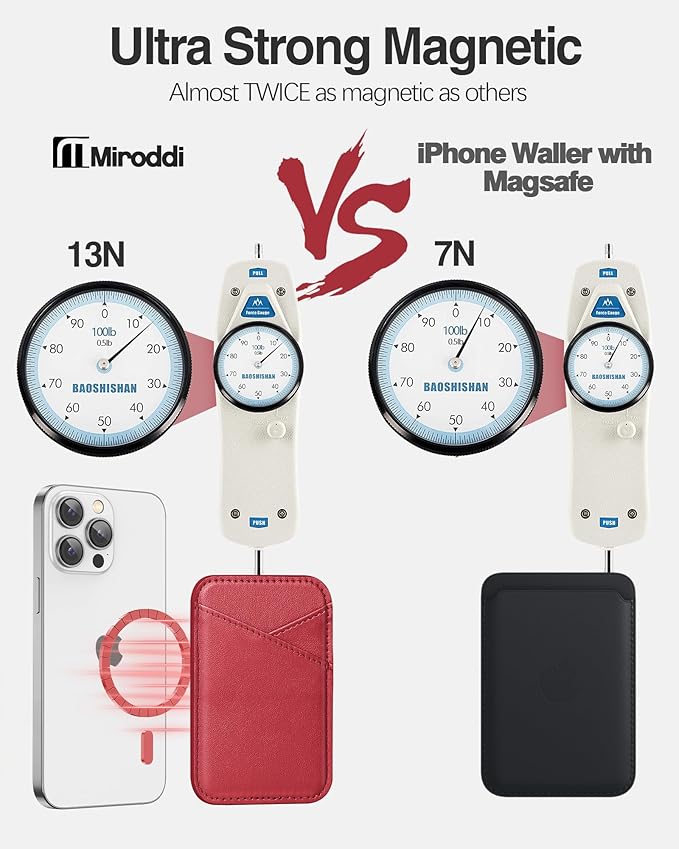 Miroddi Magnetic Card Wallet Holder, with MagSafe for iPhone 15/14/13/12 Series, Magsafe, Vegan Leather, Independent Slot, Invisible Ultra-Thin, True red, MCB070TR-US