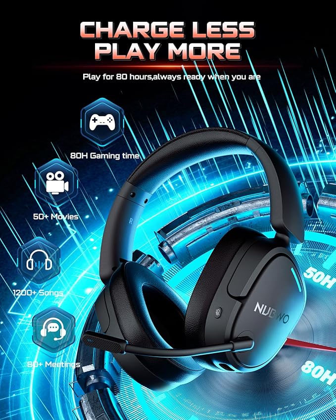 NUBWO Wireless Gaming Headset for PS5, PC, PS4 - Dual 2.4G & Bluetooth Simultaneous Gaming Headphones, EQ Sound Modes, Noise-Canceling Mic, 80-Hour Battery, Comfortable Foldable & Travel Design