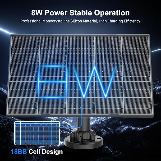 8W Solar Panel for Security Camera 2-Pack – Micro USB & USB-C, IP65 Waterproof, Rechargeable Battery Compatible