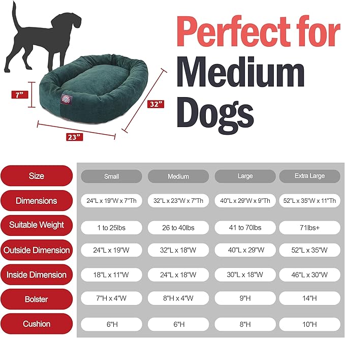 Majestic Pet 32 Inch Micro Velvet Calming Dog Bed Washable – Cozy Soft Round Dog Bed with Spine for Head Support - Fluffy Donut Puppy Mat 32x23x7 (inch) Medium – Marine (2025)
