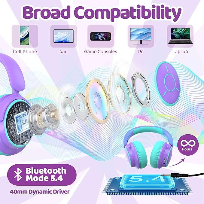 MIDOLA Kids Headphones Bluetooth 5.4 Wireless Volume Limited 85/94dB Hearing Protection Over Ear,68 Hours Playtime Foldable with Cable Aux Wired Built-in Mic for Toddler Child Travel School Purple