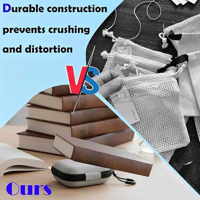 Earbud Case, Mini Portable Earbuds Organizer with Finger Strap Hard EVA Shockproof Carrying Case for Wireless & Wired Earphones, Headphones, USB Cable & SD Card - 2 Pcs Gray