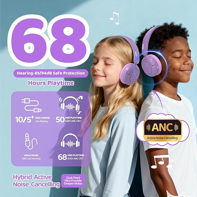 MIDOLA Kids Headphones Active Noise Cancelling Wireless Bluetooth 5.4 Volume Limited 85/94dB Foldable Over Ear,Headset with Mic Type C Charging for Boy Girl Toddler Child Pad Tablet Lavender Purple