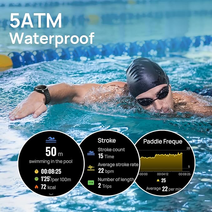 Mibro GS Pro2 Multisport Smart Watch with 1.43" AMOLED, Support 20-Day Battery, Dual Band GPS, 5ATM, 150+ Sport Modes, Running Watch for Cycling, Swimming, Padel (Dark Gray)
