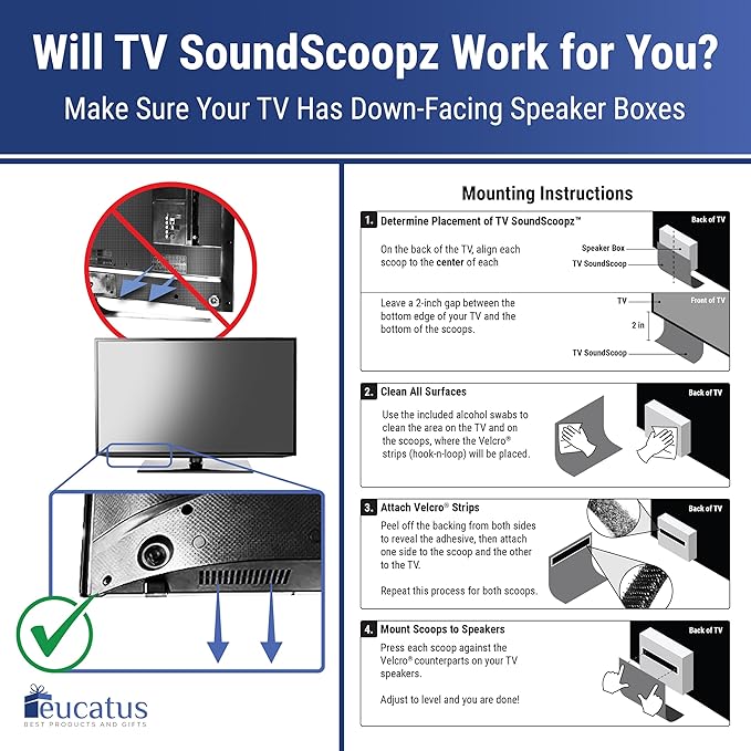 EUCATUS BEST PRODUCTS & GIFTS TV Speaker Passive Amplifier Set: Redirect Home Theater Sound Toward You, Not The Floor. Improve Sound Clarity. Great for Moms, Dads, Audiophiles, Seniors
