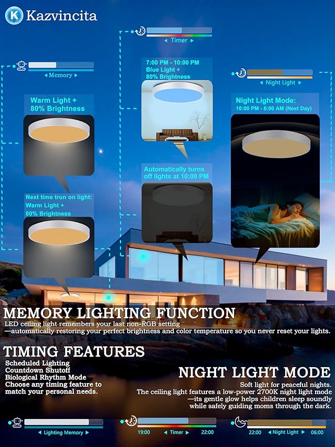 WF-Version LED Ceiling Light with Speaker 40W 13Inch Control via app/Voice/Remote Adjustable Brightness & Color Temperature Ceiling Lamp RGB Ambient Lighting for Bedroom Kids Room and More