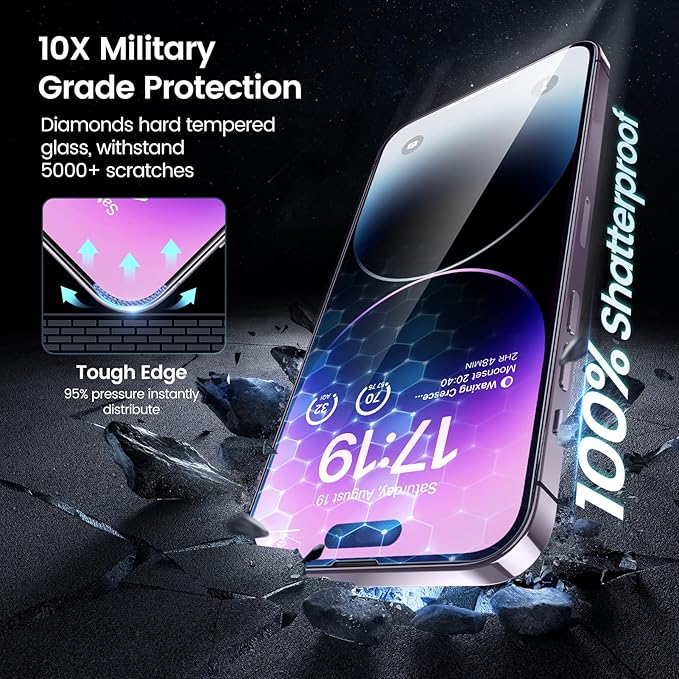 MOHAVE 2+2 Pack for iPhone 14 Pro Max Screen Protector 6.7" with Camera Lens Protector [Auto Alignment/Dust Removal] HD Clear Tempered Glass [Military Grade Shatterproof] Case Friendly