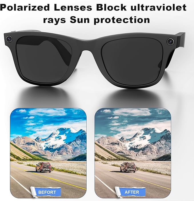 Replacement Lenses Compatible with Ray-Ban Meta Wayfarer RW4006 50mm Smart Glasses for Women Men-Non/Polarized Lenses