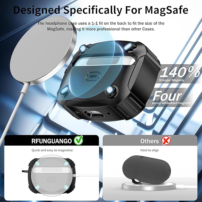 RFUNGUANGO for AirPods Pro 2 Case, Compatible with Airpods Pro Case 2nd / 1st Generation, Compatible with MagSafe, with Cleaning Kit and Keychain, Visible LED, Black