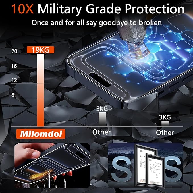 Milomdoi 3 Pack Matte Screen Protector for iPhone 17 Pro [Phone Case Friendly] Tempered Glass Accessories Film, Shatterproof No Bubble, Easy Installation with Mounting Frame for Apple