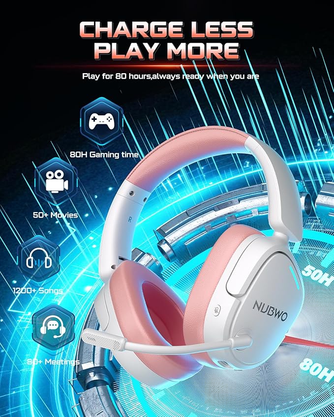 NUBWO Wireless Gaming Headset for PS5, PC, PS4 - Dual 2.4G & Bluetooth Simultaneous Gaming Headphones, EQ Sound Modes, Noise-Canceling Mic, 80-Hour Battery, Comfortable Foldable & Travel Design