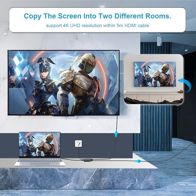 NEWCARE 4K HDMI Splitter 1 in 2 Out, HDMI Cable Splitter for TV Only Mirror (Not Extend),HDMI Splitters 1 Male to 2 Female Adapter with EDID Dial, Support 2 TVs Sync Display, HD 3D for LED/LCD Monitor