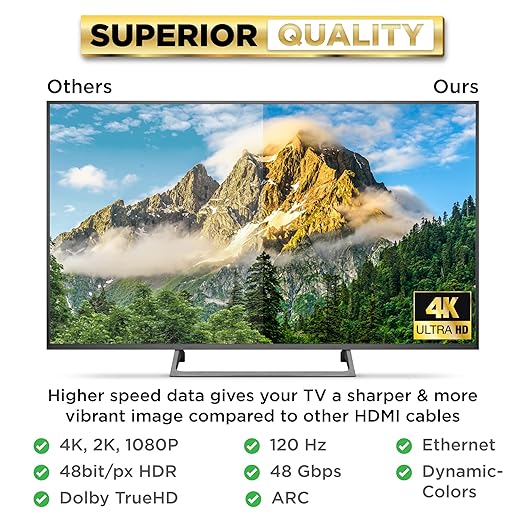 PowerBear 4K Long HDMI Cable 40 ft | High Speed, Braided Nylon & Gold Connectors, 4K @ 60Hz, Ultra HD, 2K, 1080P, ARC & CL3 Rated | for Laptop, Monitor, PS5, PS4, Xbox One, Fire TV, Apple TV