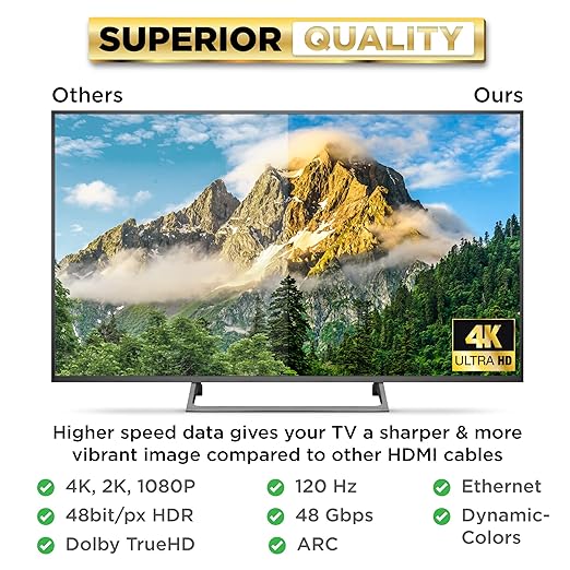 PowerBear 4K HDMI Cable 0.5 ft | Short Hdmi Cable, Braided Nylon & Gold Connectors, 4K @ 60Hz, Ultra HD, 2K, 1080P, ARC & CL3 Rated | for Laptop, Monitor, PS5, PS4, Xbox One, Fire TV, Apple TV & More