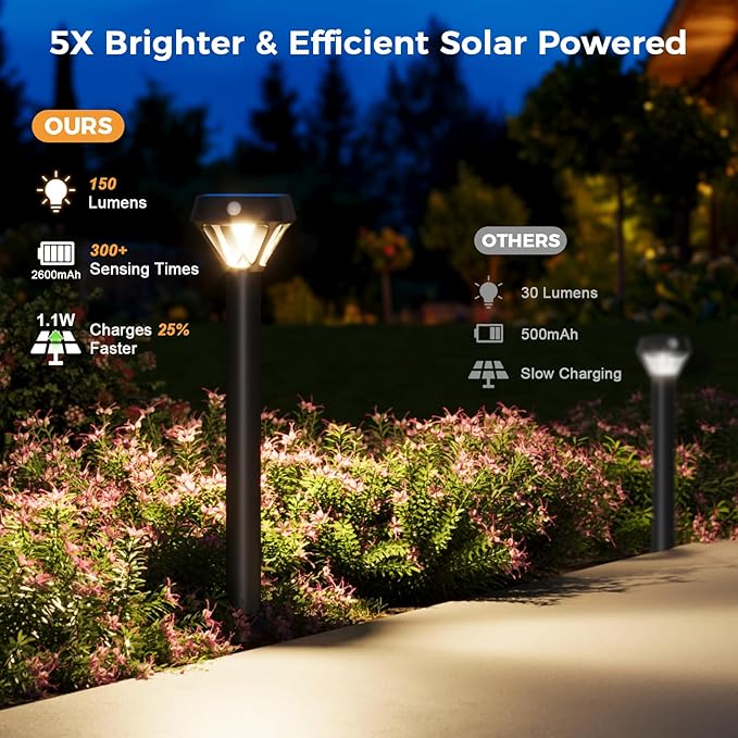 XMCOSY+ Smart Solar Lights Outdoor with Motion Sensor, 150LM APP Control RGBCW Color Changing Solar Garden Lights for Yard Pathway Landscape, Compatible with Alexa, Waterproof, 6 Pack
