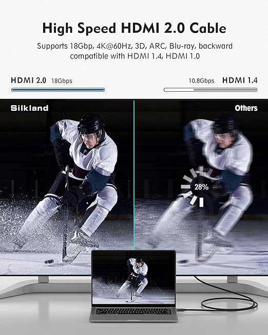 Silkland 4K HDMI ARC Cable for Soundbar 10FT, High Speed 18Gbps HDMI 2.0 Cable, [4K HDR, ARC HDCP 2.2, Ethernet], Braided HDMI Cord, Compatible Compatible for Vizio Samsung Sound bar, UHD TV, Blu-ray