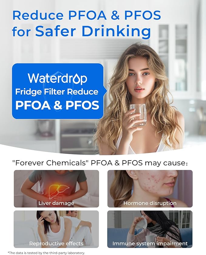 Waterdrop DA29-00020B Refrigerator Water Filter, Replacement for Samsung HAF-CIN/EXP, DA29-00020B-1, RF263BEAESR, RF263TEAESG, RF4287HARS, Reduce Chlorine, bad Taste and Odor(Package May Vary)