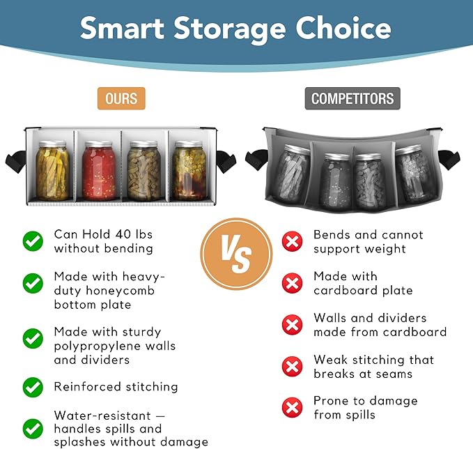 2Pk 16 oz Pint Mason Jar Organizer, Sturdy Pantry Canning Jar Storage Containers, Holds 12 Pint Size Ball Mason Jars, Foldable Canning Organizer, Stackable Home Storage Box w/Lid & Label holder