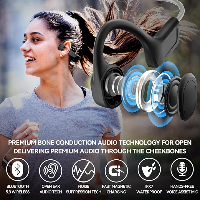 CelsusSound Bone Conduction Headphones,Upgraded IPX7 Waterproof Wireless Earbuds,Open Ear Headphones Bluetooth 5.3 with Mic,10H Playtime for Running,Cycling,Hiking,Gym,Workout（Grey）